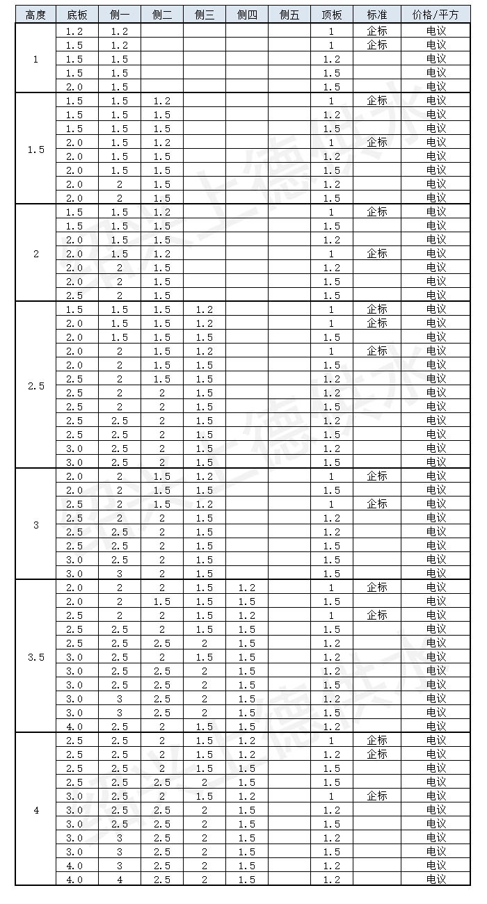 水箱價(jià)格表.jpg